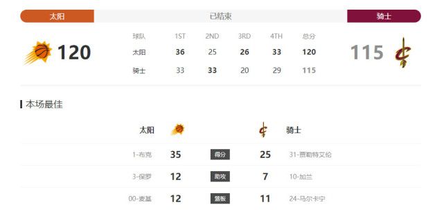 欧美一线不卡在线播放